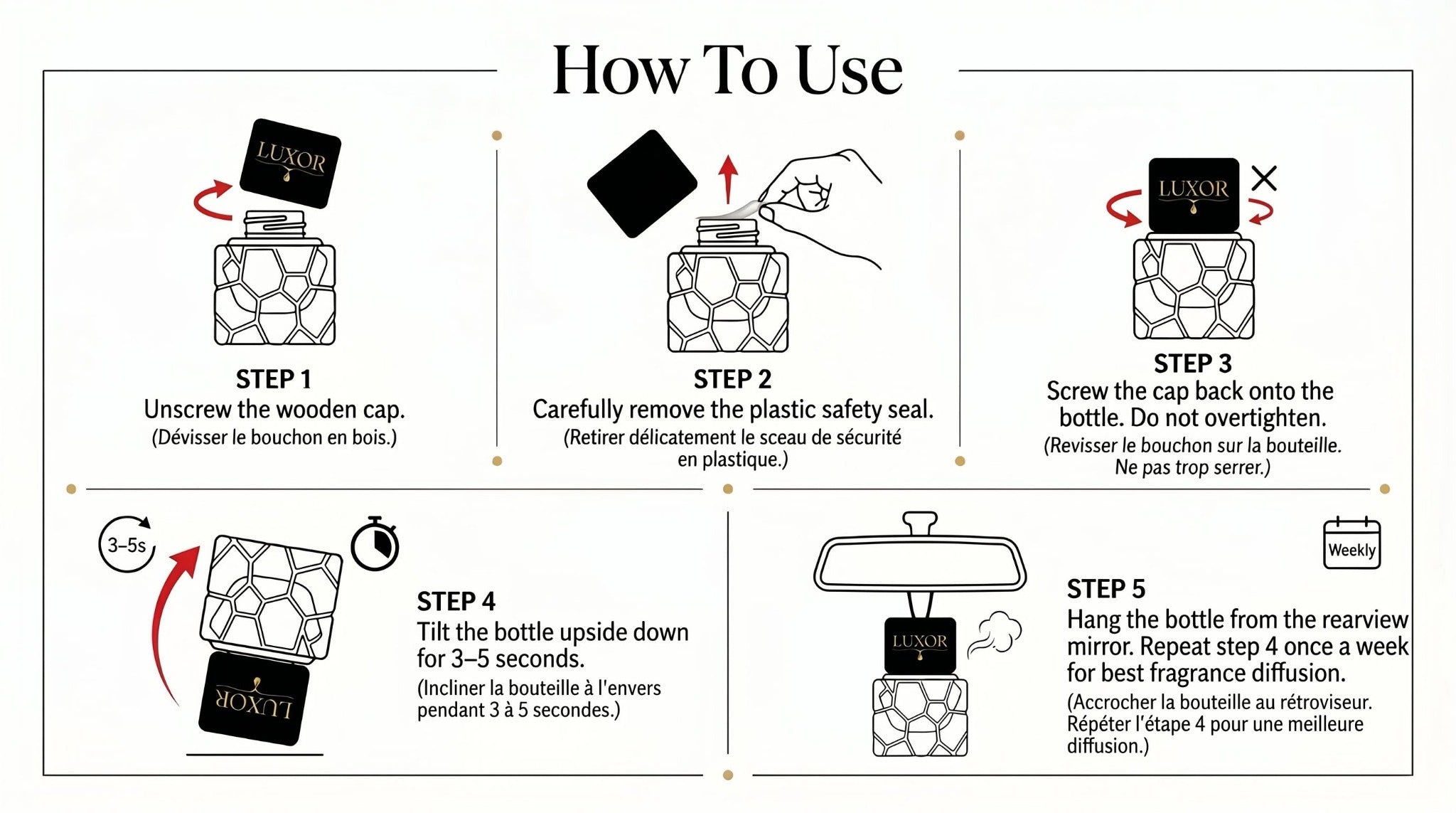 How to use Luxor car fragrance